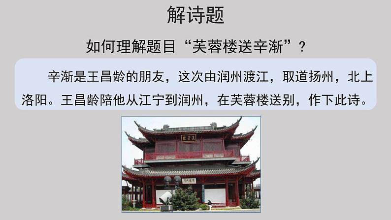 22芙蓉楼送辛渐示范课件第3页