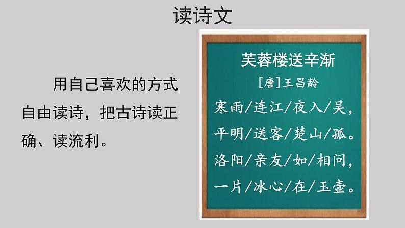 22芙蓉楼送辛渐示范课件第8页