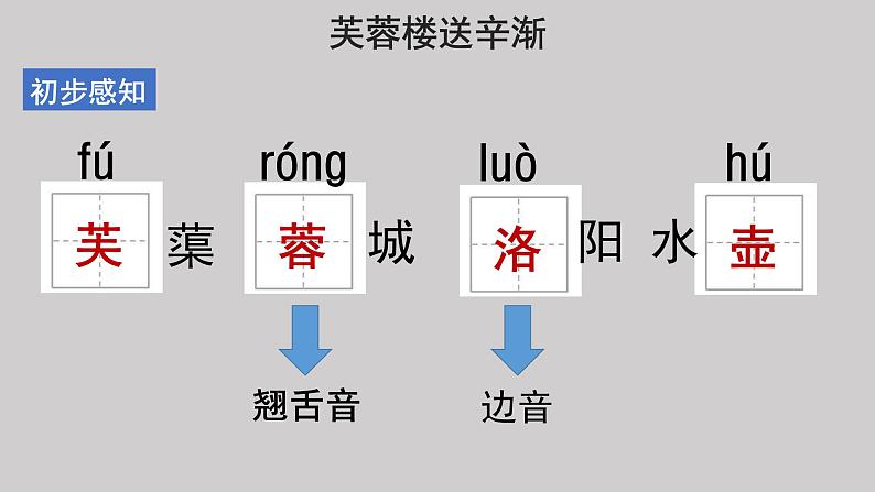 22古诗三首参考课件第1课时第8页