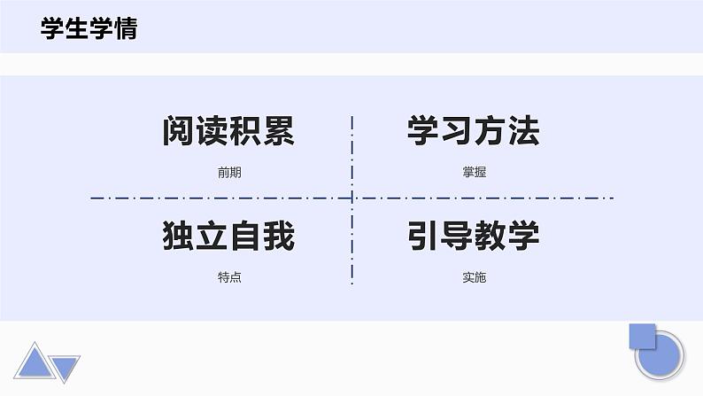 部编版四年级上册《19一只窝囊的大老虎》说课课件第5页