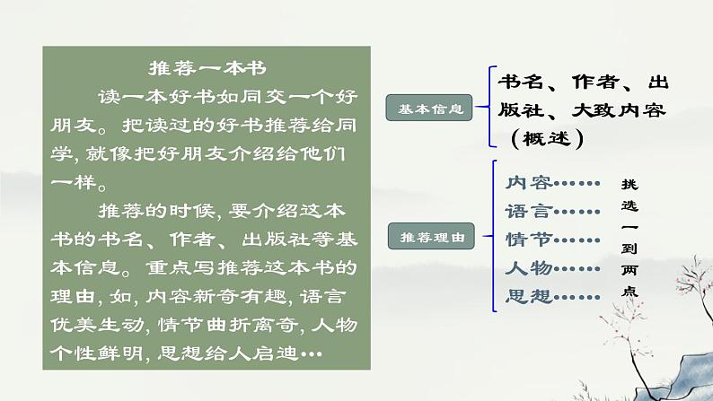 部编版语文五年级上册第八单元习作—— 推荐一本书课件PPT07