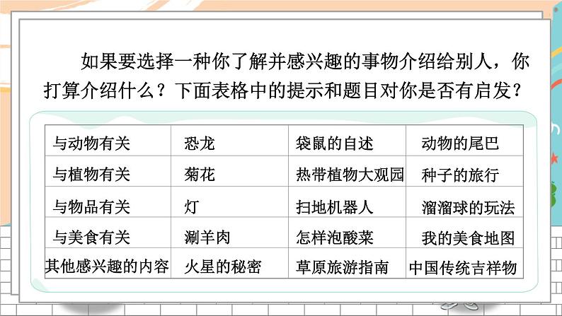 5语上  2-6 阅读：图文并茂——非连续性文本 期末复习PPT课件第3页