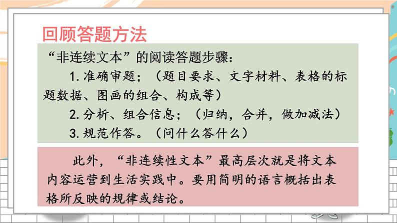 5语上  2-6 阅读：图文并茂——非连续性文本 期末复习PPT课件第8页