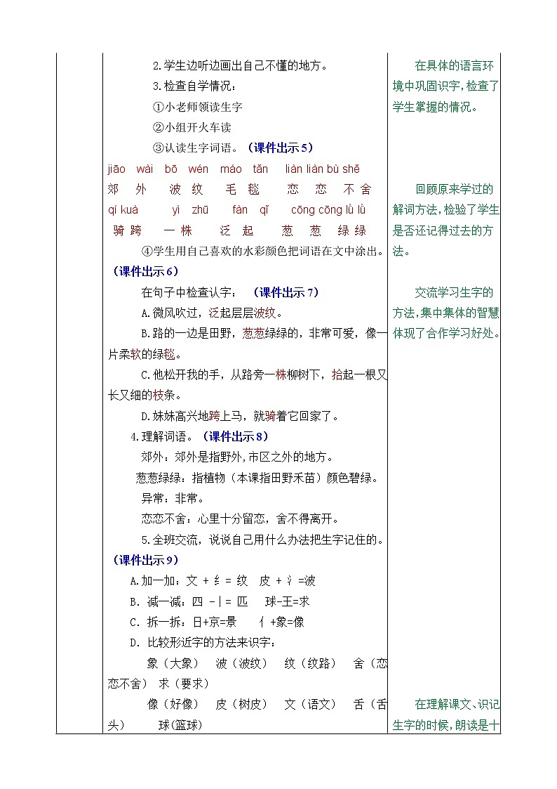 7 一匹出色的马 教学教案第3页
