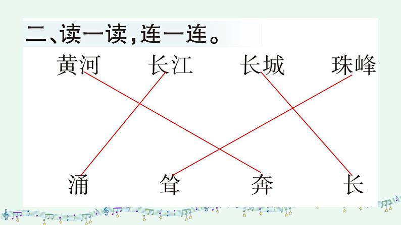 部编语文二年级下册第三单元 识字1  神州谣课件+教案+同步练习+其它03