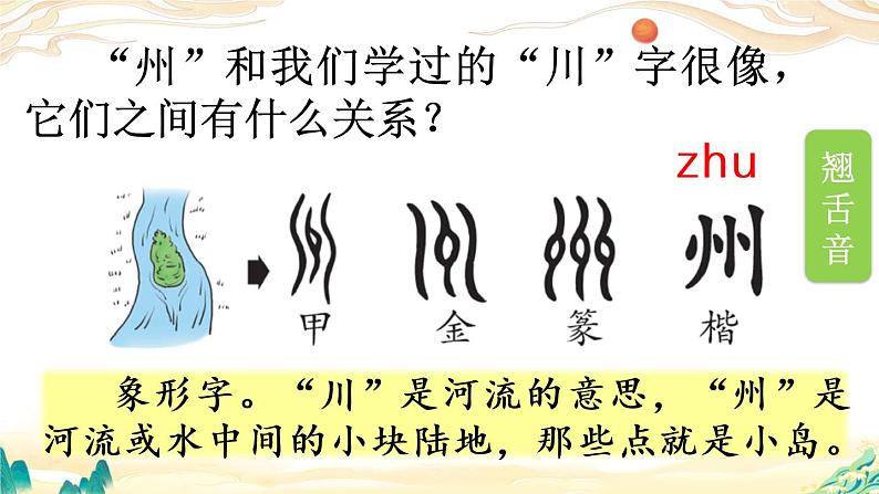 部编语文二年级下册第三单元 识字1  神州谣课件+教案+同步练习+其它04