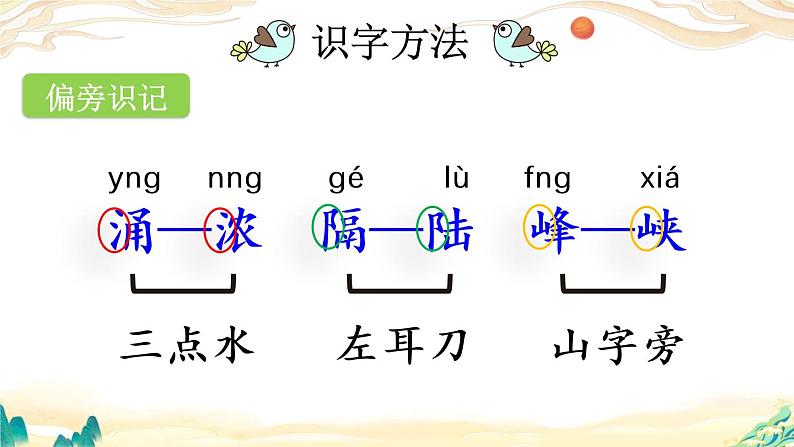 部编语文二年级下册第三单元 识字1  神州谣课件+教案+同步练习+其它07