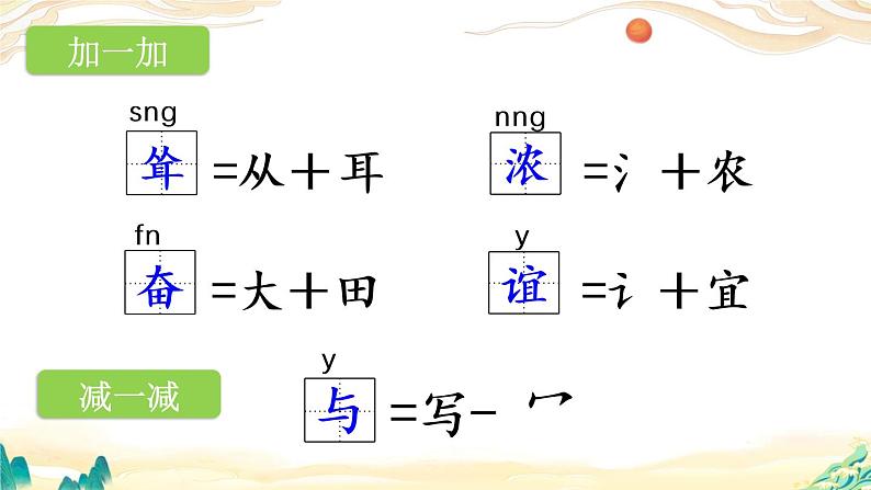 部编语文二年级下册第三单元 识字1  神州谣课件+教案+同步练习+其它08