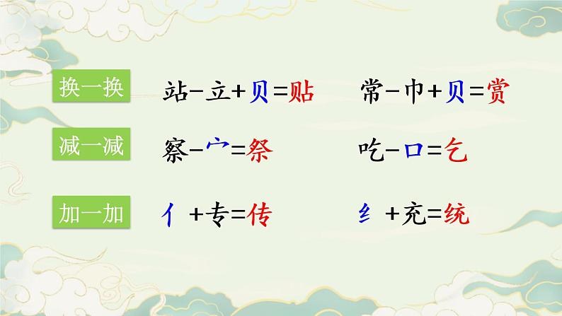 部编语文二年级下册第三单元 识字2  传统节日课件+教案+同步练习+其它07