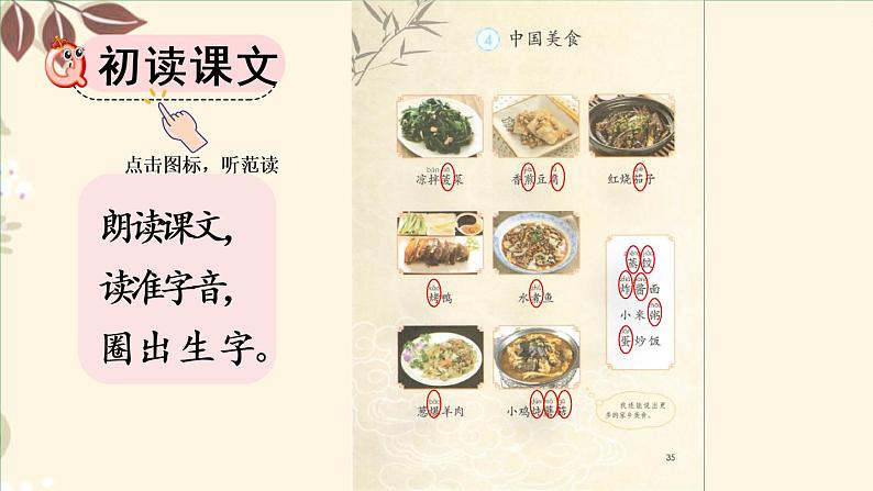 识字4  中国美食【优质版】第3页