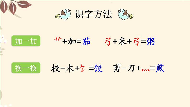 识字4  中国美食【优质版】第5页