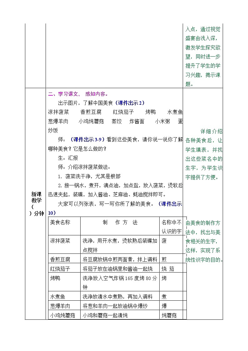 识字4 中国美食 教学教案第2页