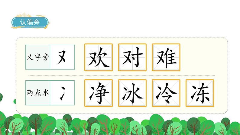 部编版一下语文  识字4 《猜字谜》  课件05