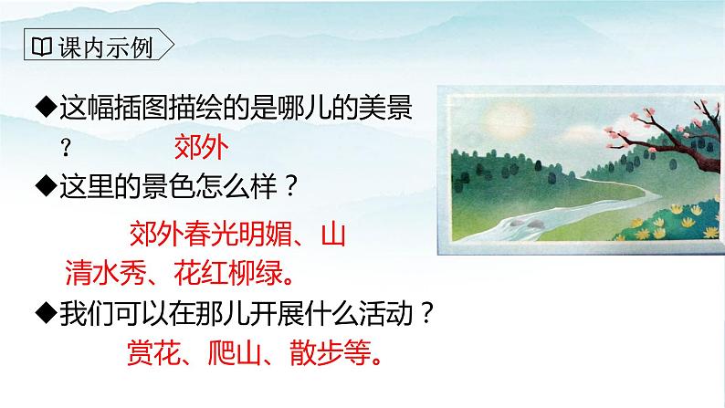 人教部编版三年级语文下册第一单元口语交际  春游去哪儿玩  PPT课件+教学设计07