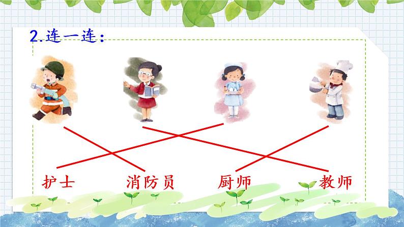 新部编版小学语文二年级下册：口语交际：长大以后做什么课件04