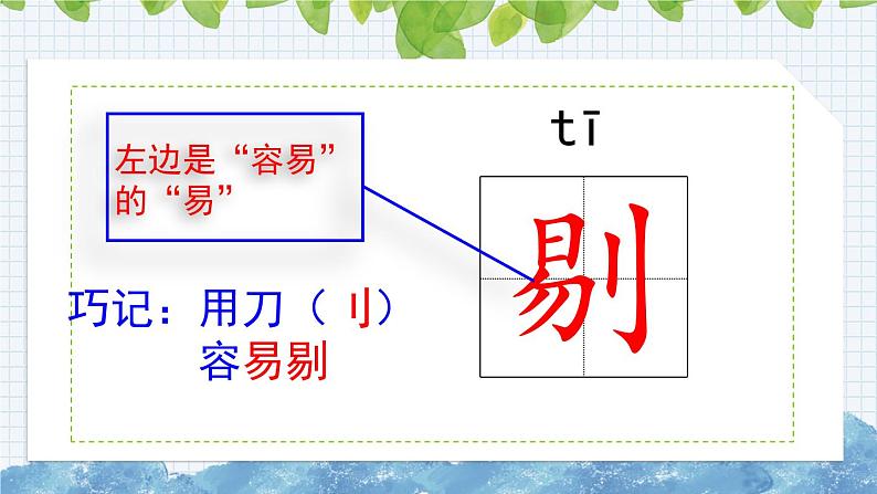 新部编版小学语文六年级下册课件：鲁滨逊漂流记（节选）课件07