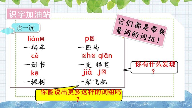 新部编版小学语文一年级下册：语文园地二课件第2页