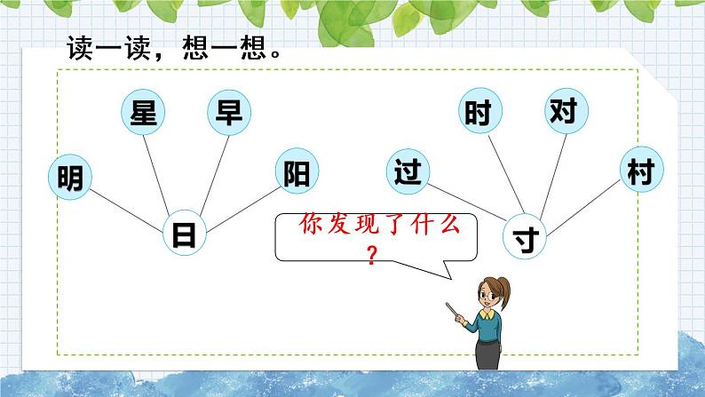 新部编版小学语文一年级下册：语文园地二课件第8页