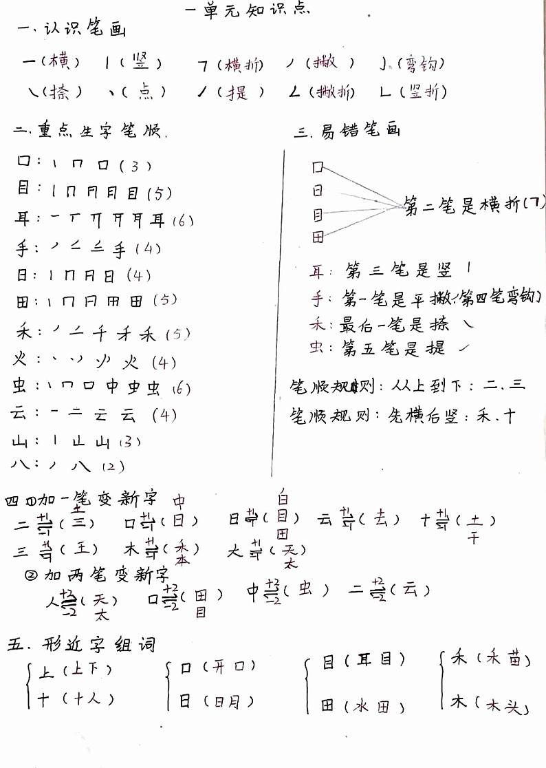 一年级上册语文期末考点大总结  手写版第1页