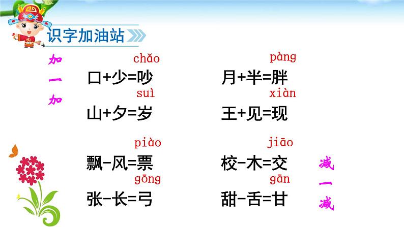 部编版一年级语文下册语文园地七课件PPT第2页