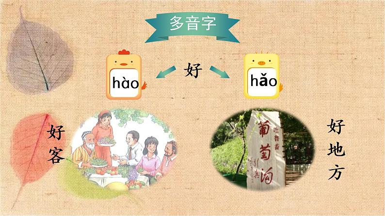 部编版语文二年级上册 11 葡萄沟 课件第7页