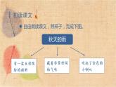 部编版语文三年级上册 6.秋天的雨 课件