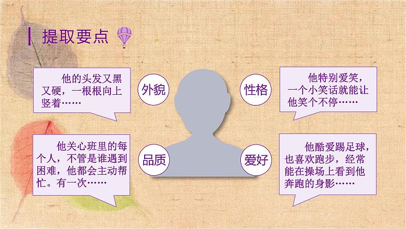 部编版语文三年级上册 习作一  猜猜他是谁 课件06