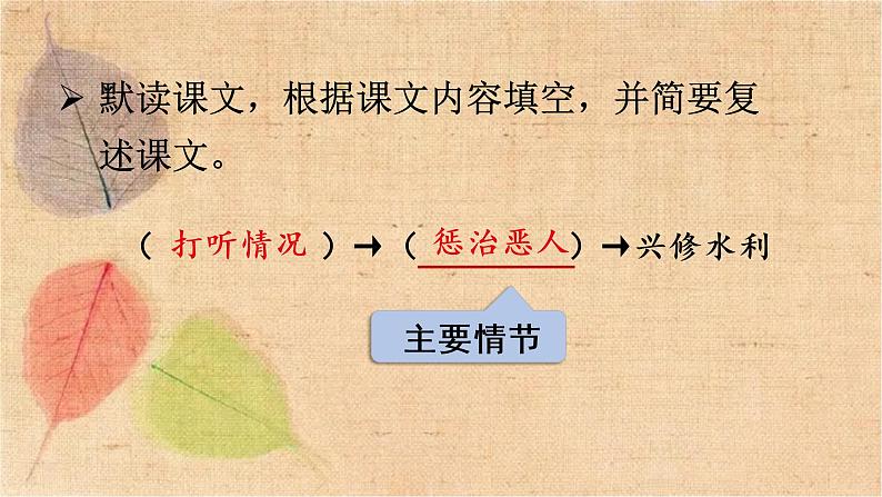 部编版语文四年级上册 26 西门豹治邺 课件05