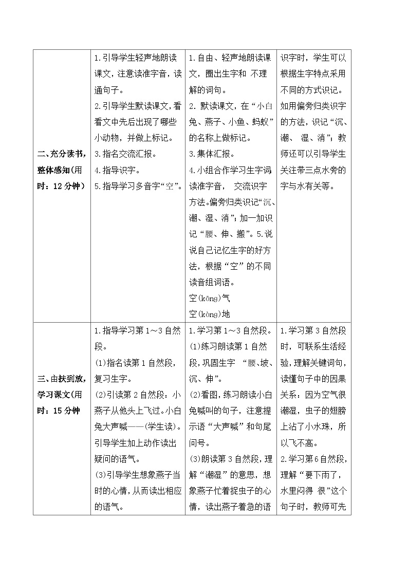 13 要下雨了 课件+教案教学反思+导学案+课堂实录+素材02