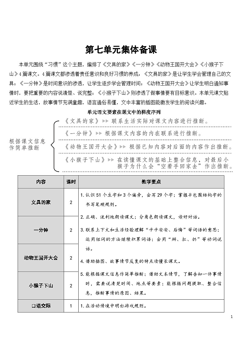 14 文具的家 课件+教案教学反思+导学案+课堂实录+素材01
