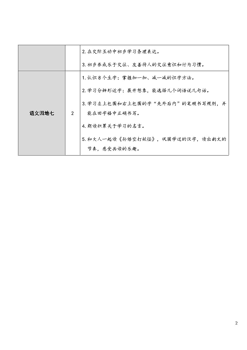14 文具的家 课件+教案教学反思+导学案+课堂实录+素材02