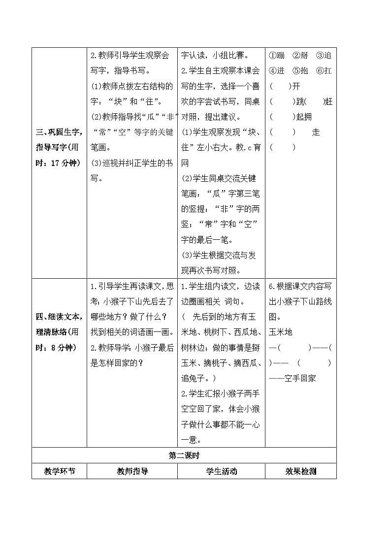 17 小猴子下山 课件+教案教学反思+导学案+课堂实录+素材03