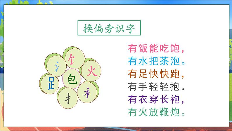 语文园地五 课件+教案+素材06