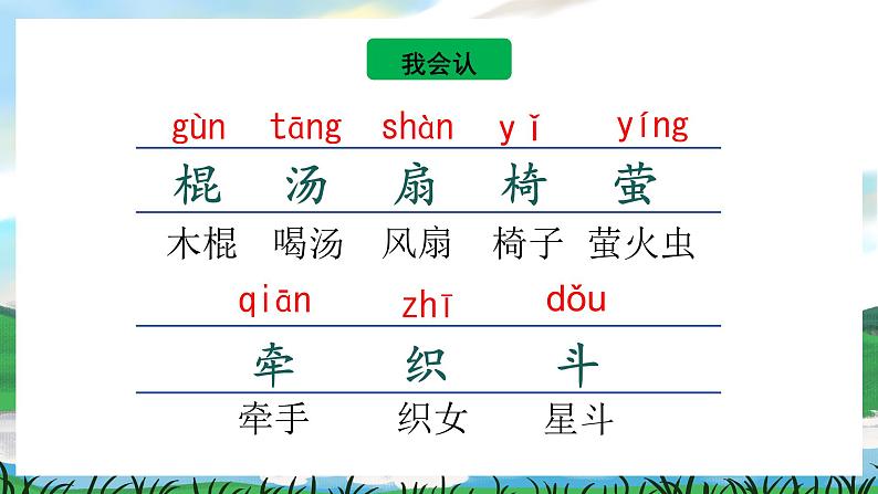 人教部编版语文一下 语文园地六 课件+教案+素材04