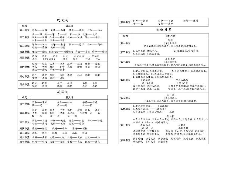 二（上）语文《期末冲刺100分》第2页