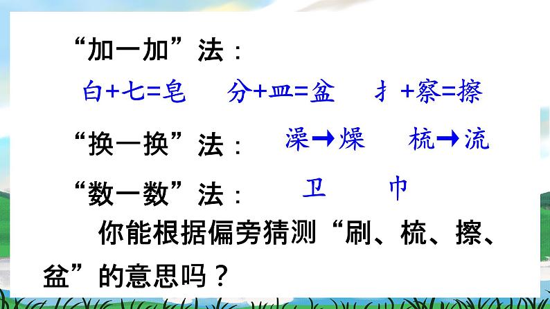 人教部编版语文一下 语文园地八 课件+教案+素材08