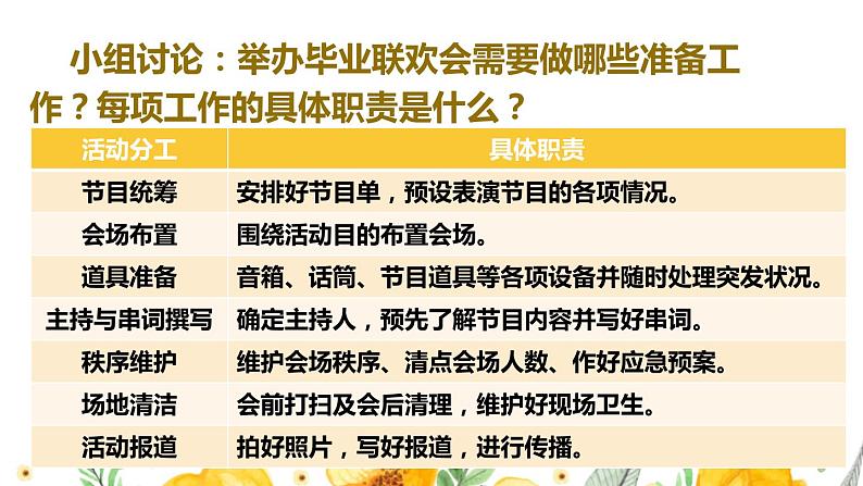 部编人教版六年级下语文《综合性学习：依依惜别》优秀课堂教学课件第6页