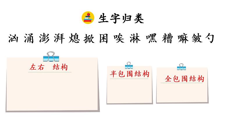 小学六年级上语文13《穷人》优质课教学课件第8页