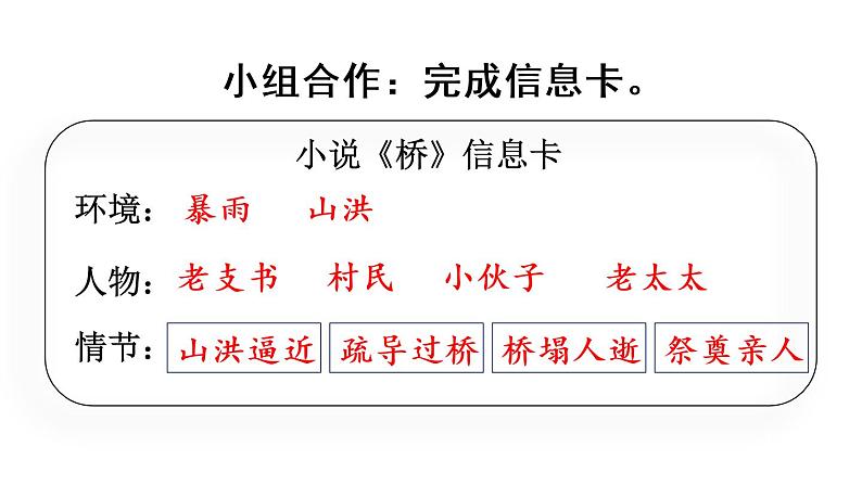 小学六年级上语文12《桥》优质课教学课件第7页