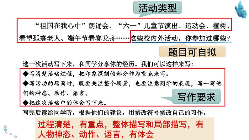 小学六年级上语文《习作 2  多彩的活动》优质课教学课件第7页