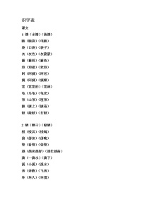 识字表组词（素材）部编版语文二年级上册