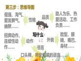 部编人教版五年级下语文《习作：形形色色的人》优质示范课教学课件
