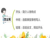 部编人教版五年级下语文《习作：形形色色的人》优质示范课教学课件