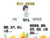 部编人教版五年级下语文《习作：他____了》优质示范课教学课件