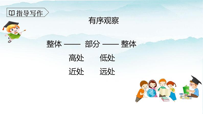 人教部编版三年级语文下册第二单元习作  看图画 写一写 PPT课件+教学设计+音视频素材08