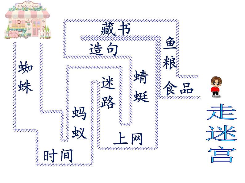 部编版一年级语文下册--5.动物儿歌（课件）第8页