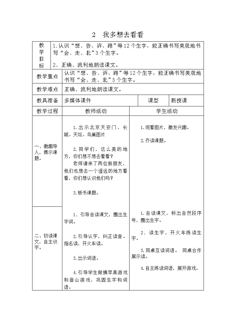 部编版一年级语文下册--2.我多想去看看（教学设计）第1页