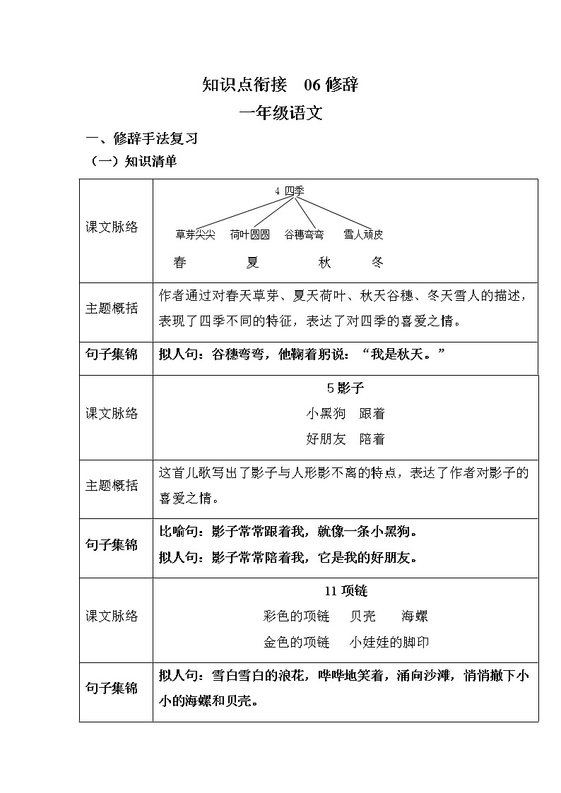 【寒假自学课】部编版语文一年级上学期-寒假知识点衔接05：标点符号（含答案）01