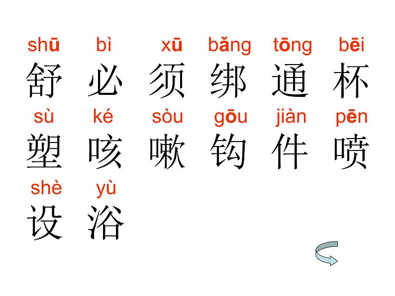 部编版二年级语文下册--18.太空生活趣事多（课件3）第2页