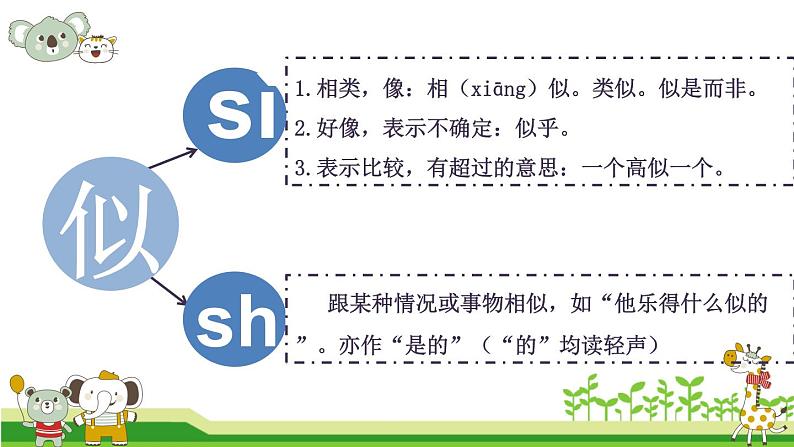 部编版二年级语文下册--19.大象的耳朵（课件3）06